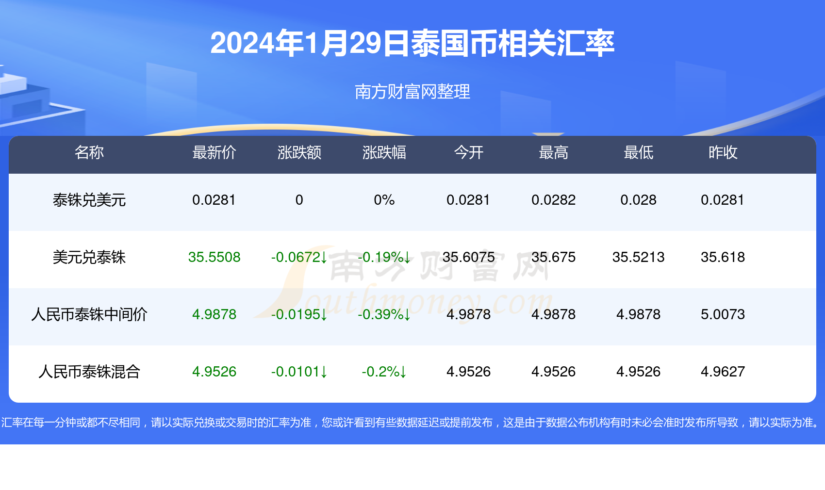 62827澳彩資料2024年最新版,最新發(fā)布！62827澳彩資料2024年最新版解析報(bào)告