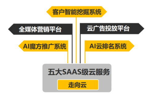 2025新澳精準(zhǔn)資料免費,探索未來之路，2025新澳精準(zhǔn)資料免費共享