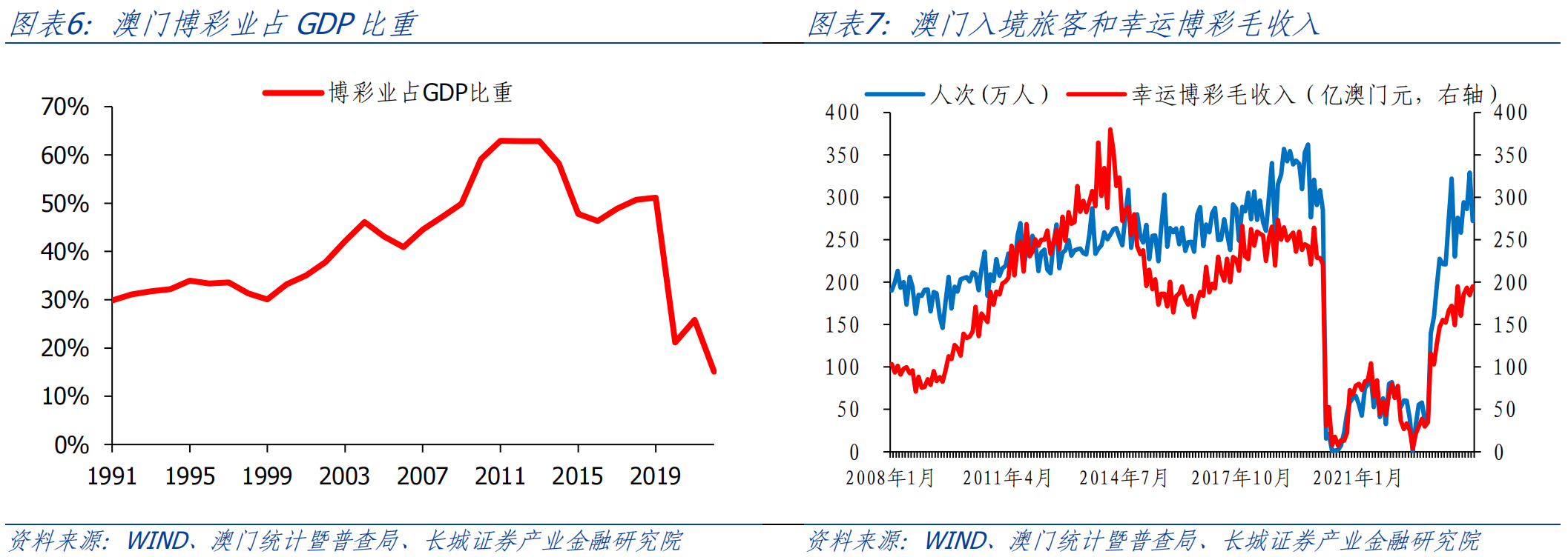 澳門王中王100的資料20,澳門王中王100的資料詳解，歷史、數(shù)據(jù)與特點(diǎn)（20年觀察）