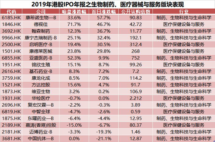 新澳門(mén)開(kāi)獎(jiǎng)記錄新紀(jì)錄,新澳門(mén)開(kāi)獎(jiǎng)記錄新篇章，不斷刷新歷史紀(jì)錄的奧秘