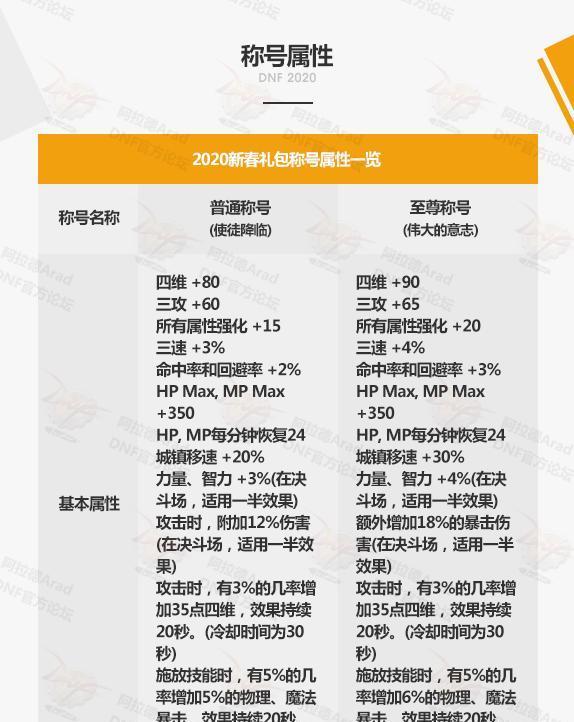 澳門三碼三碼精準(zhǔn)100%,澳門三碼三碼精準(zhǔn)100%，揭示背后的違法犯罪問題