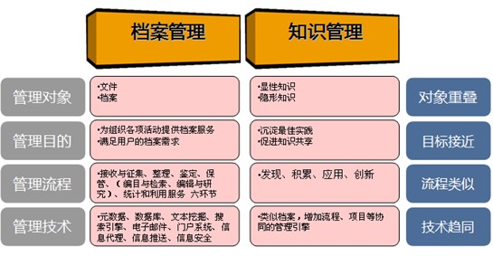 2025年正版資料免費大全功能介紹,探索未來知識寶庫，2025正版資料免費大全功能介紹