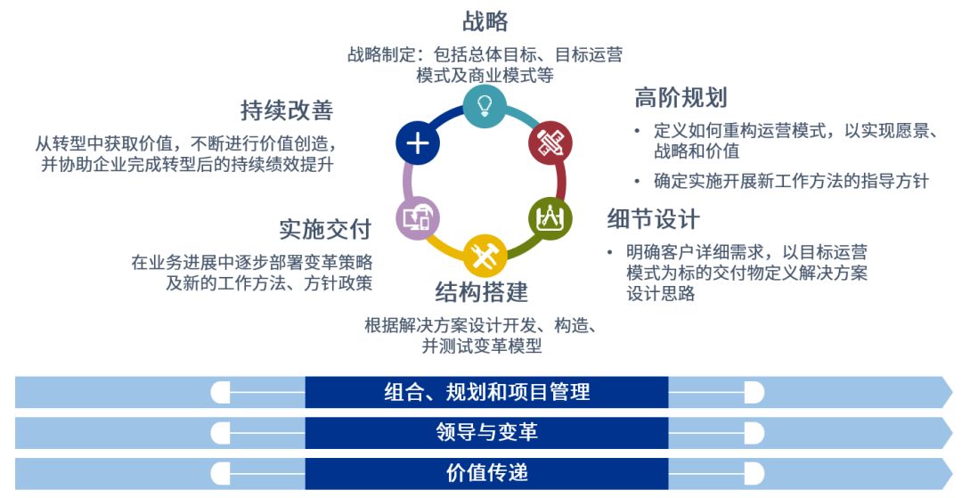 新管家婆一肖六碼,新管家婆一肖六碼，探索智能科技在企業(yè)管理中的應用與價值