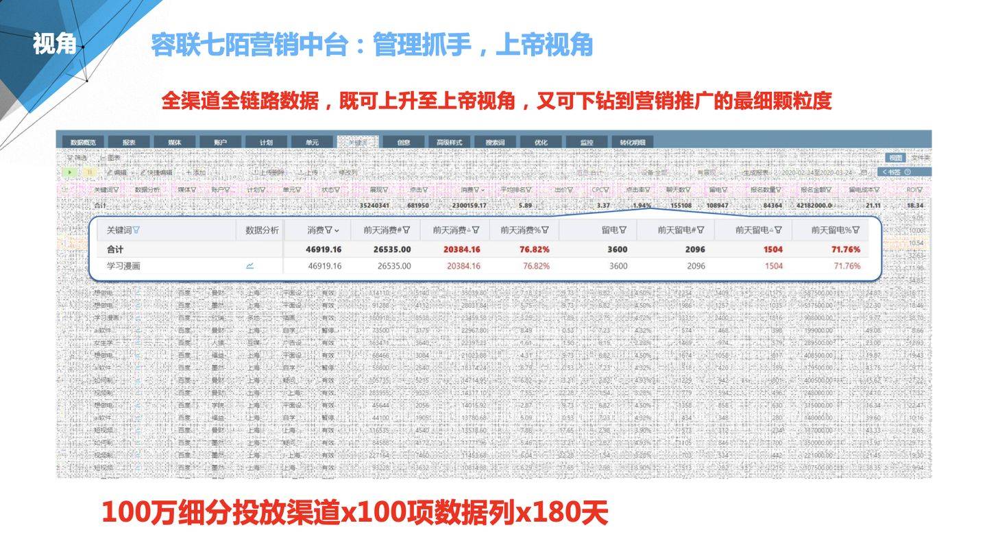 管家婆2025資料精準大全,管家婆2025資料精準大全，掌握核心信息，助力業(yè)務高效運營