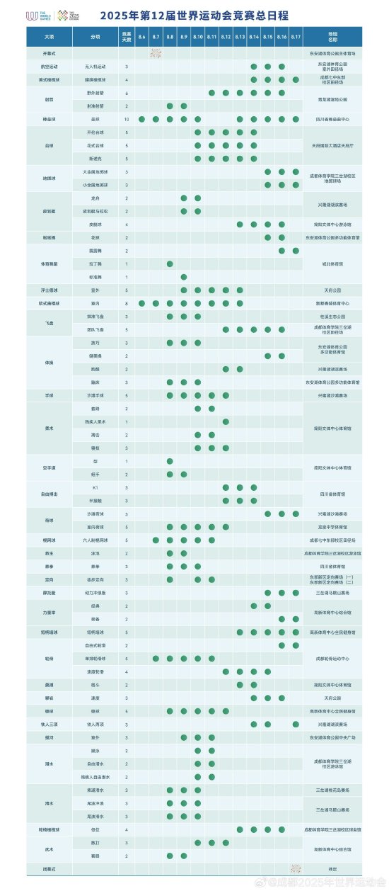 2025正版資料大全好彩網(wǎng),探索正版資料的世界，好彩網(wǎng)與2025的未來展望