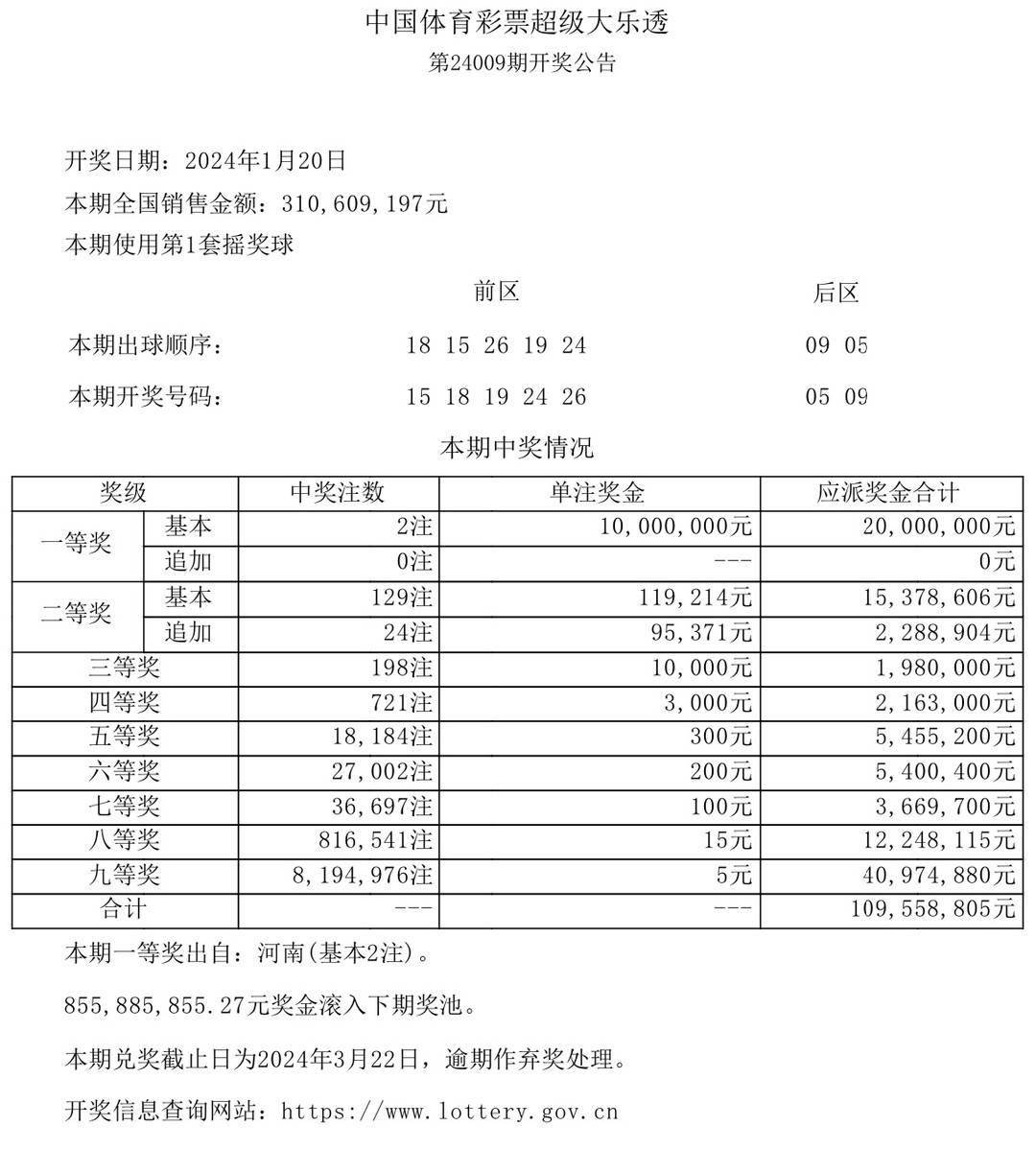 2025年澳門開獎結(jié)果,澳門彩票的未來展望，2025年開獎結(jié)果探析