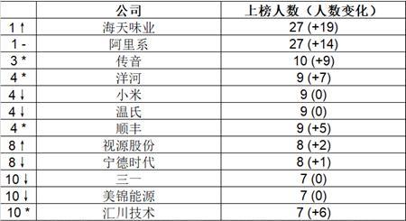 新澳門六2004開獎(jiǎng)記錄,新澳門六2004開獎(jiǎng)記錄，回顧與探索