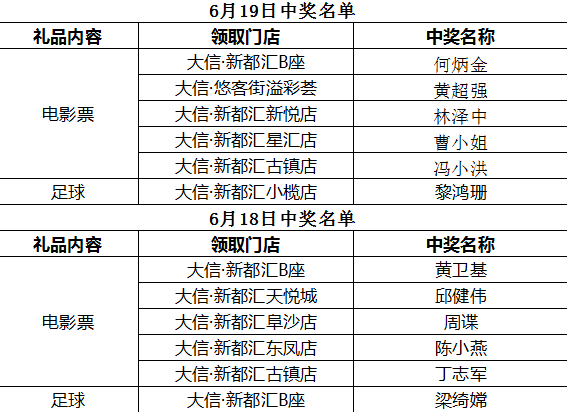 新澳門49碼中獎規(guī)則,新澳門49碼中獎規(guī)則詳解