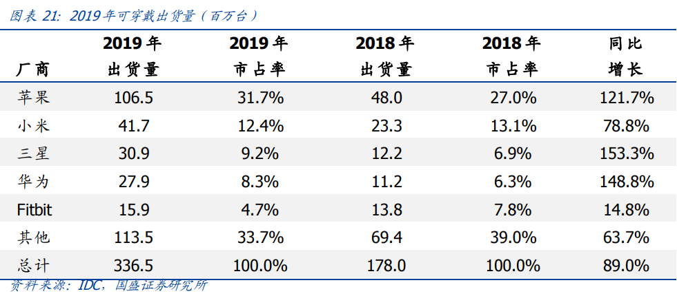 澳門一碼一肖100準(zhǔn)嗎,澳門一碼一肖100準(zhǔn)嗎，探索預(yù)測(cè)背后的真相