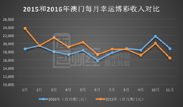 7777788888新澳門開(kāi)獎(jiǎng)2023年,新澳門開(kāi)獎(jiǎng)2023年——探索數(shù)字世界中的幸運(yùn)密碼 77777與88888的魅力