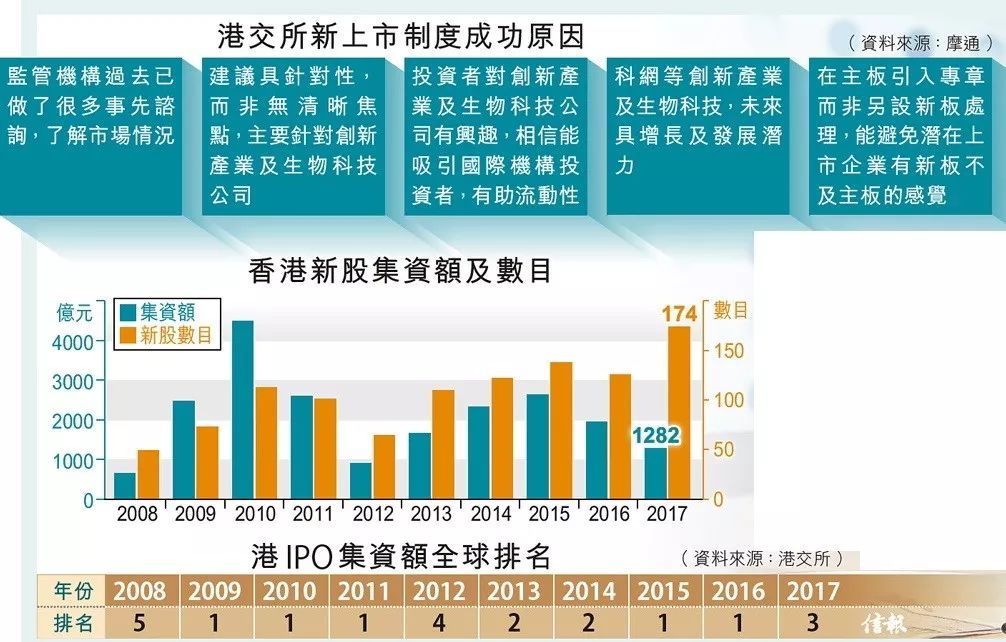 2025新澳最精準(zhǔn)資料大全,2025新澳最精準(zhǔn)資料大全——探索最新信息資源的寶庫(kù)