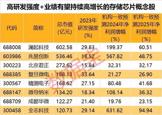 新澳2025年精準資料245期,新澳2025年精準資料第245期深度解析