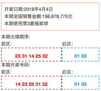 2025澳門今晚開獎結(jié)果,澳門彩票的未來展望，聚焦2025今晚的開獎結(jié)果