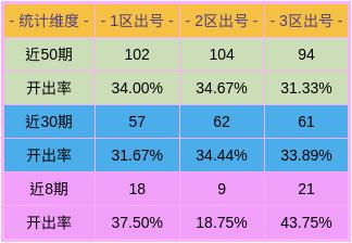 一碼一肖100%精準(zhǔn),一碼一肖，揭秘精準(zhǔn)預(yù)測(cè)的神秘面紗