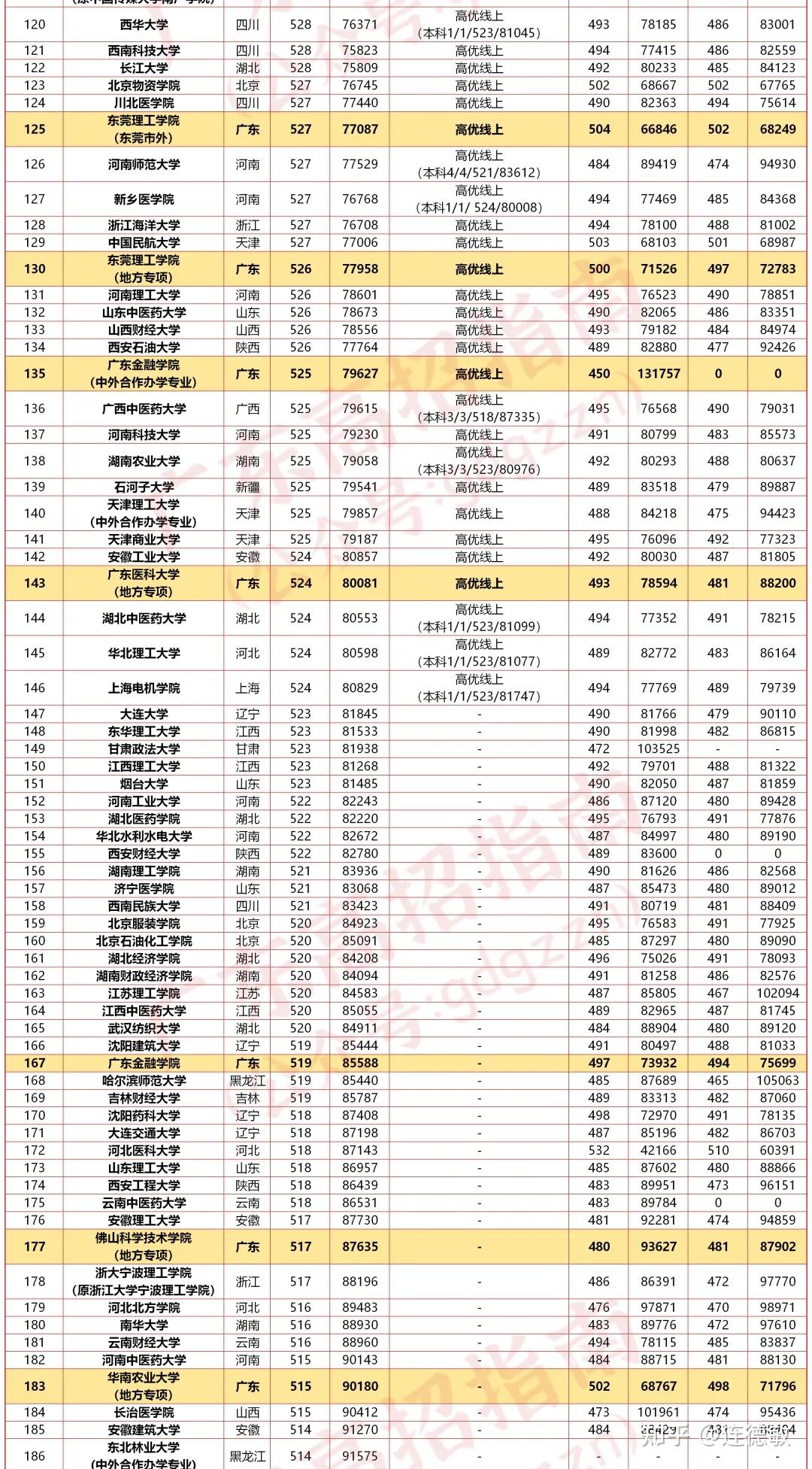 新澳門彩歷史開獎(jiǎng)記錄走勢(shì)圖,新澳門彩歷史開獎(jiǎng)記錄走勢(shì)圖，深度解析與預(yù)測(cè)