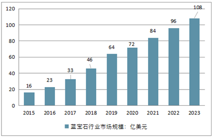 2025年新澳開獎結(jié)果,揭秘2025年新澳開獎結(jié)果，一場幸運(yùn)與期待的盛宴