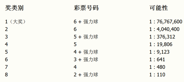 4949澳門今晚開獎(jiǎng),澳門今晚開獎(jiǎng)，探索彩票背后的故事與期待