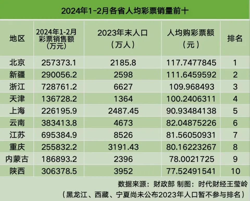 2025年香港港六 彩開(kāi)獎(jiǎng)號(hào)碼,探索未來(lái)，香港港六彩票的預(yù)測(cè)與開(kāi)獎(jiǎng)號(hào)碼展望（2025年）