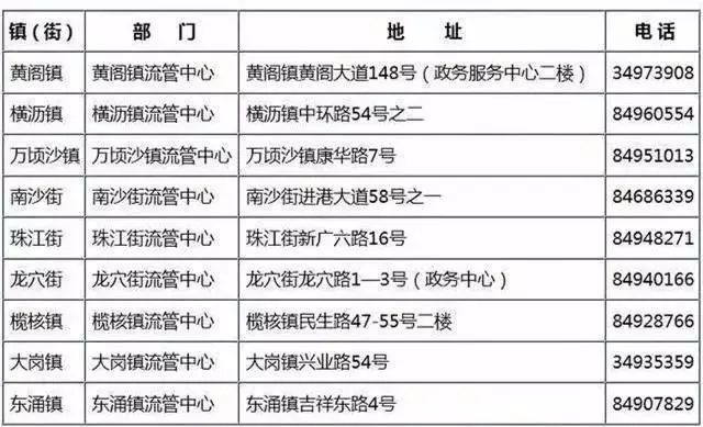 澳門最準一碼100,澳門最準一碼100，揭秘與探索