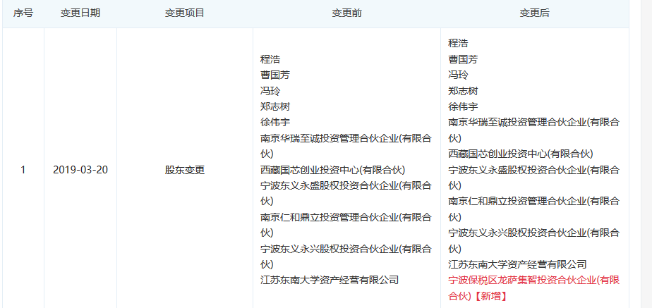 新澳資料免費長期公開,新澳資料免費長期公開，開放獲取，共享知識之光