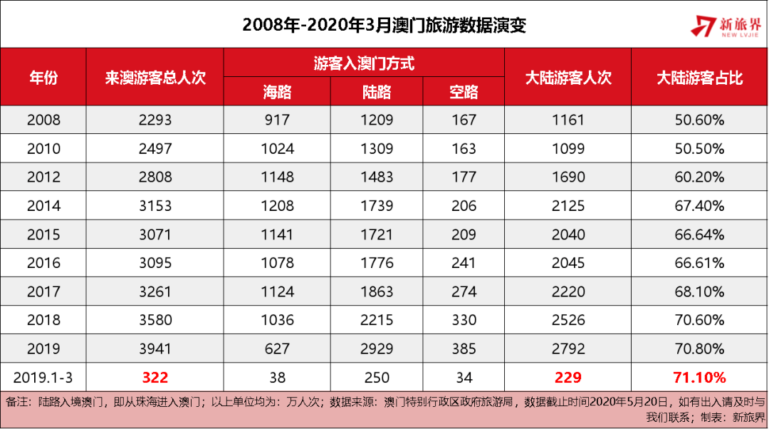 2025澳門天天開好彩大全回顧,澳門天天開好彩大全回顧，歷史與未來的交匯點（2025年回顧）