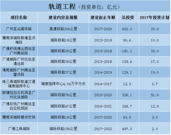 2025年1月21日 第29頁(yè)