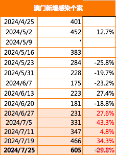 2025年澳門特馬今晚,澳門特馬今晚的開獎預測與未來展望（2025年澳門特馬分析）