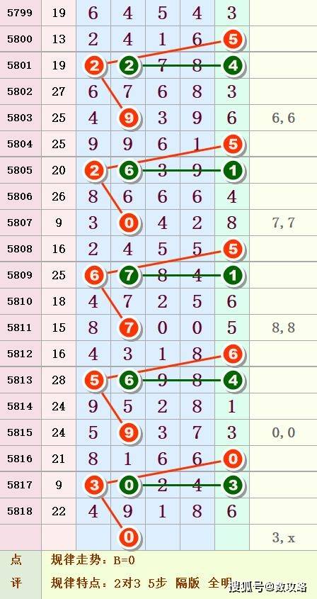 澳門一碼一碼100準(zhǔn)確掛牌,澳門一碼一碼100%準(zhǔn)確掛牌，揭秘背后的秘密與真相