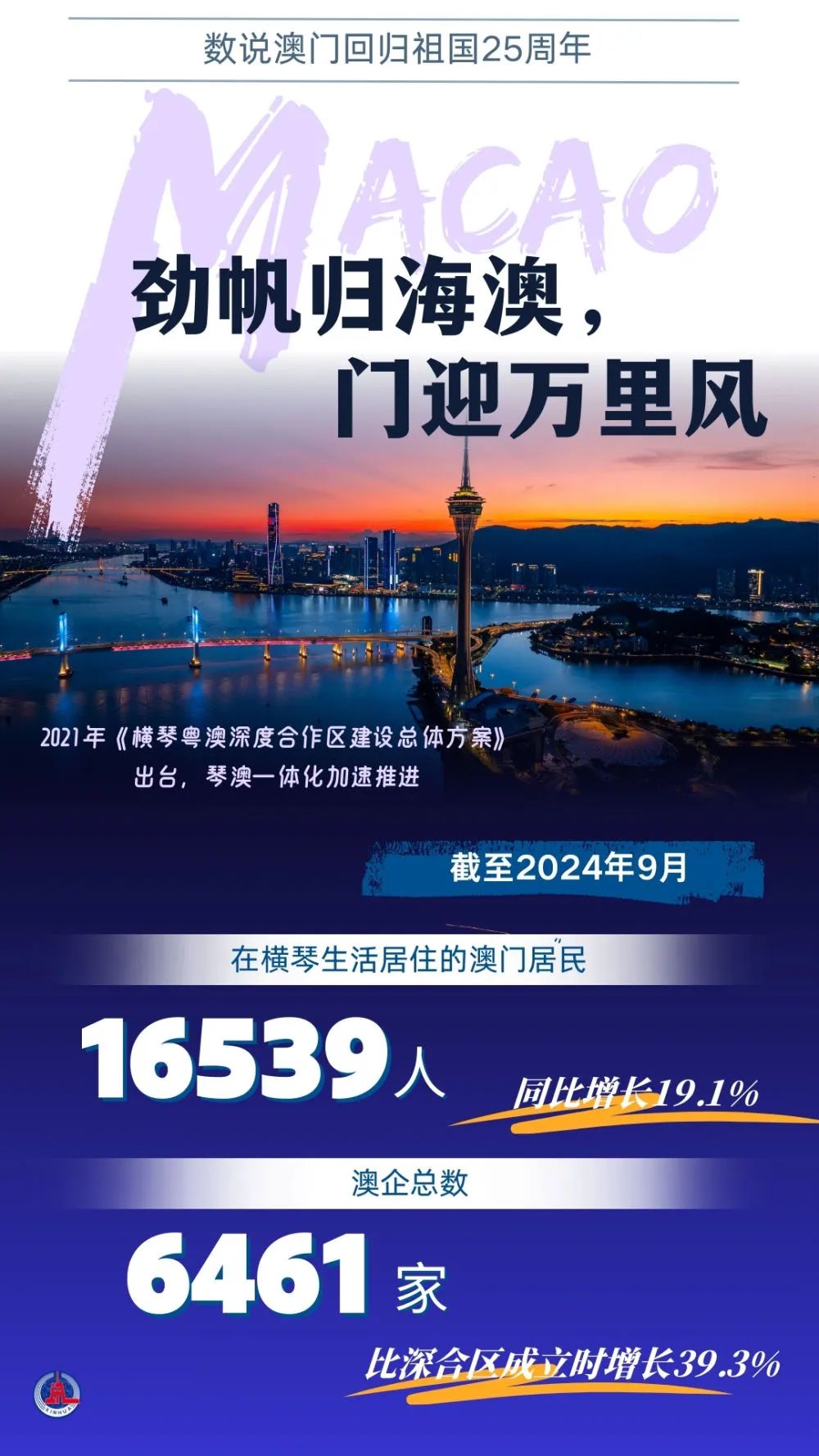 2025澳門掛牌正版掛牌今晚,澳門掛牌正版掛牌今晚，探索未來(lái)的機(jī)遇與挑戰(zhàn)