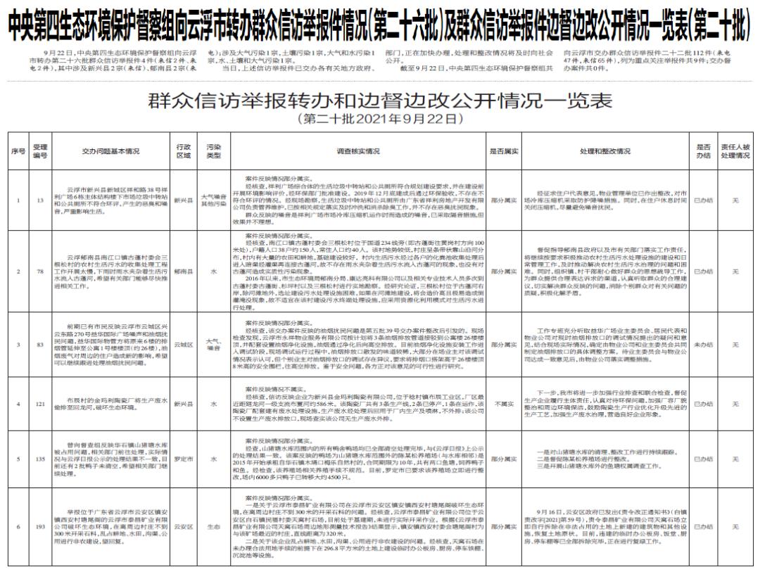 二四六期期準(zhǔn)資料公開,二四六期期準(zhǔn)資料公開，深度分析與解讀