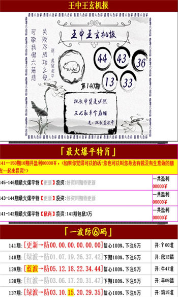 2025年正版資料大全免費(fèi)看,免費(fèi)觀看2025年正版資料大全的未來展望