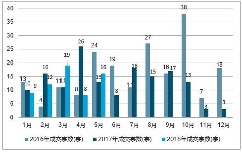 2025年澳門(mén)天天好彩資料,澳門(mén)未來(lái)展望，2025年天天好彩的繁榮景象