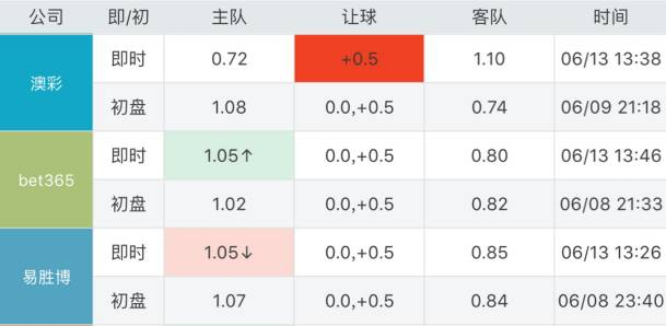 六開彩澳門開獎(jiǎng)結(jié)果查詢,澳門六開彩開獎(jiǎng)結(jié)果查詢，探索與解析