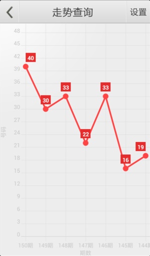 管家婆的資料一肖中特5期,管家婆的資料一肖中特第5期分析報告