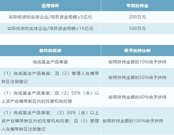 2025新澳精準(zhǔn)資料大全,2025新澳精準(zhǔn)資料大全概覽