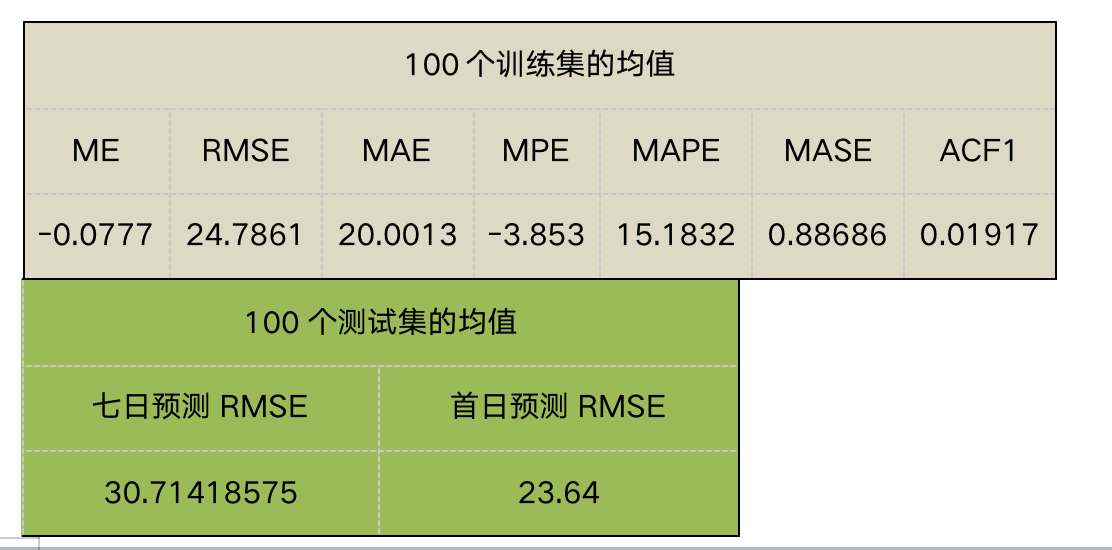 澳門平特一肖100%準(zhǔn)確嗎,澳門平特一肖，揭秘預(yù)測準(zhǔn)確率背后的真相