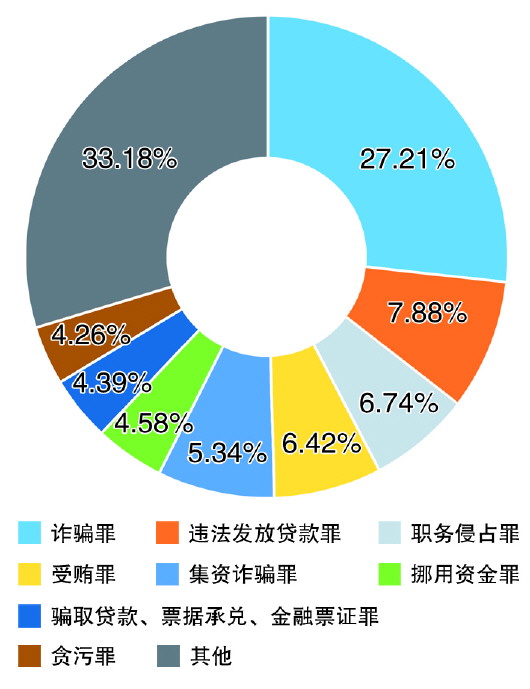 2025天天彩全年免費(fèi)資料,關(guān)于天天彩與免費(fèi)資料的警示，一個(gè)關(guān)于違法犯罪問(wèn)題的探討