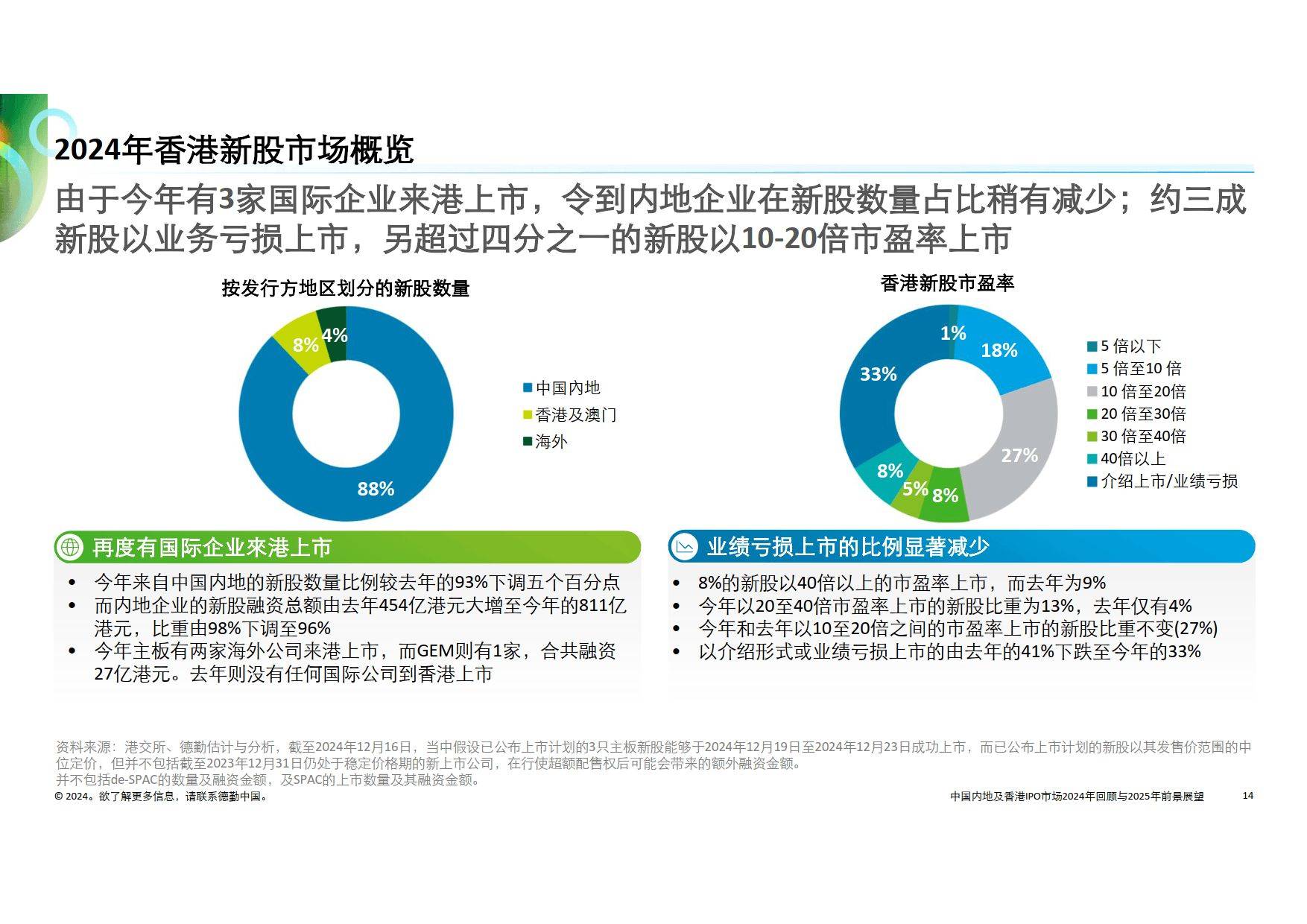 澳門王中王100%的資料2025年,澳門王中王的未來展望，2025年的全新篇章與資料解析