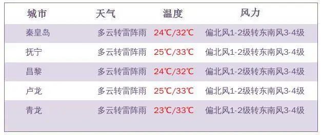 2025今晚新澳開獎號碼,探索未來幸運(yùn)之門，2025今晚新澳開獎號碼