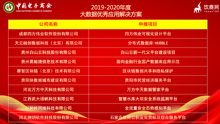 2025香港全年免費(fèi)資料,探索未來的香港，全年免費(fèi)資料的深度解讀（2025展望）