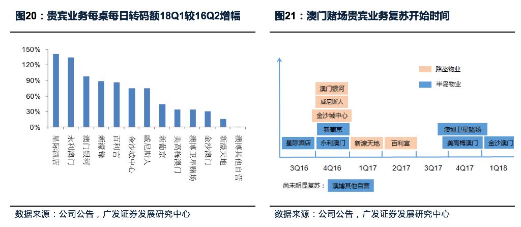 2025年澳門管家婆三肖100%,澳門未來展望，探索三肖預(yù)測與管家婆角色的演變（2025年視角）