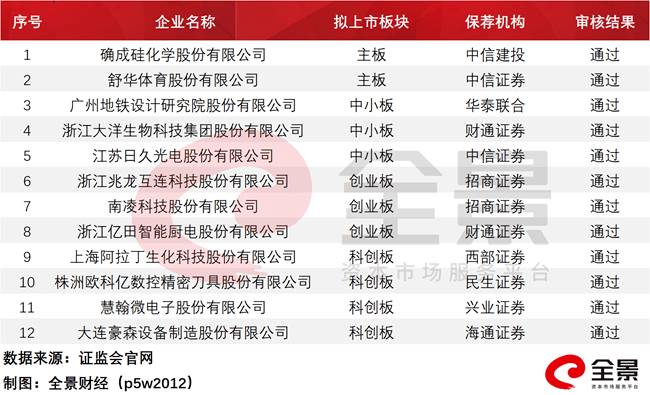 2025年新澳歷史開獎(jiǎng)記錄,探索2025年新澳歷史開獎(jiǎng)記錄，數(shù)據(jù)與趨勢的深度解析