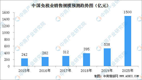 新澳門資料大全正版資料2025年免費(fèi)下載,家野中特,新澳門資料大全正版資料2025年免費(fèi)下載，探索家野中的獨(dú)特魅力