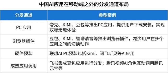 2025正版資料大全免費(fèi),探索未來之門，2025正版資料大全免費(fèi)共享時(shí)代來臨