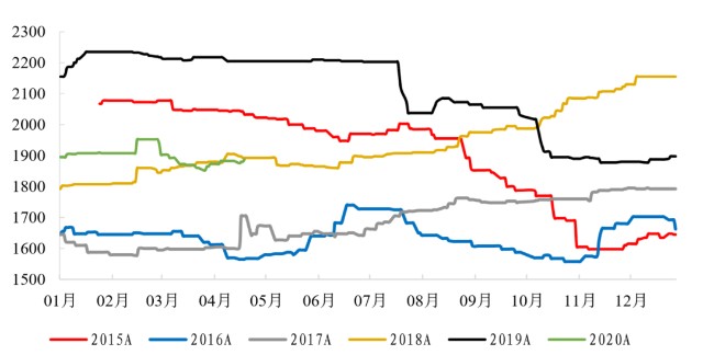 新澳內(nèi)部資料精準一碼波色表,新澳內(nèi)部資料精準一碼波色表，探索與解讀