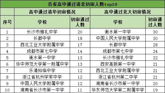 澳門一碼一碼100準(zhǔn)確AO7版,澳門一碼一碼，警惕犯罪風(fēng)險(xiǎn)與非法賭博的危害