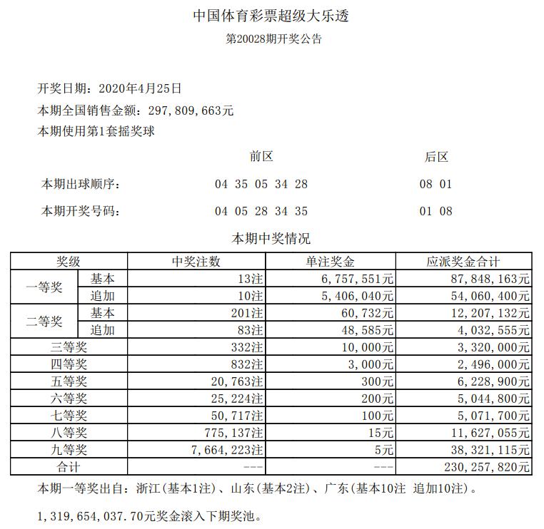 2025澳門開獎結(jié)果,澳門彩票開獎結(jié)果，探索與解析（2025年最新開獎記錄）