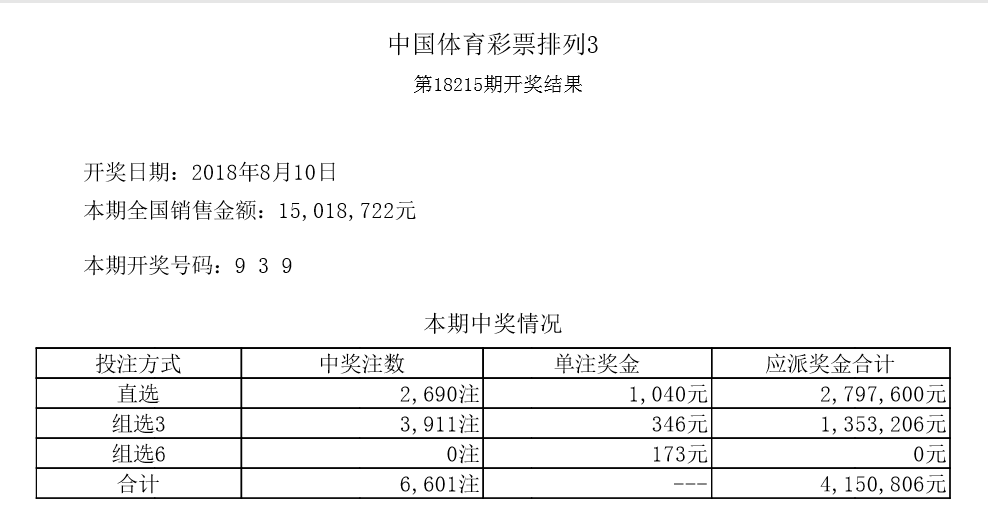 新澳門六開(kāi)彩開(kāi)獎(jiǎng)號(hào)碼,新澳門六開(kāi)彩開(kāi)獎(jiǎng)號(hào)碼的魅力與探索