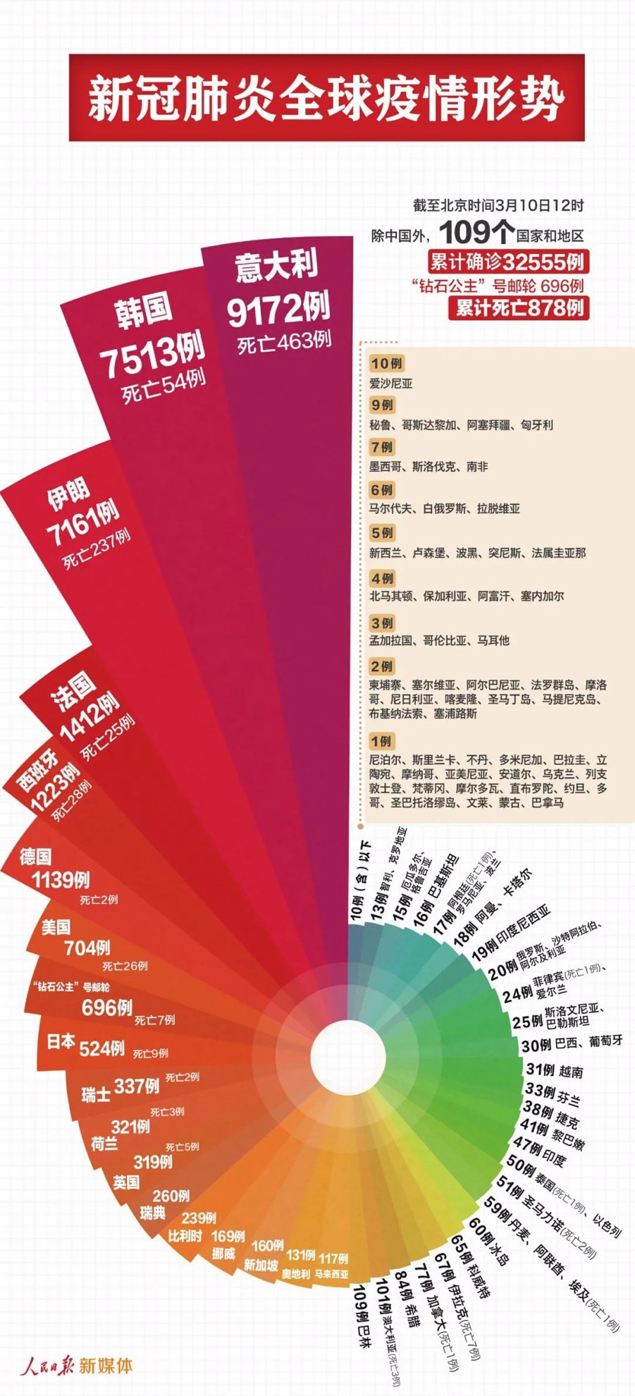 2025新澳正版免費資料,探索2025新澳正版免費資料的世界