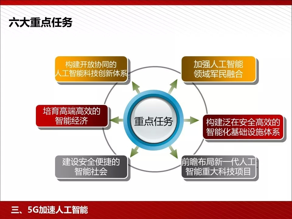 2025新澳精準(zhǔn)正版資料,探索未來，解讀2025新澳精準(zhǔn)正版資料